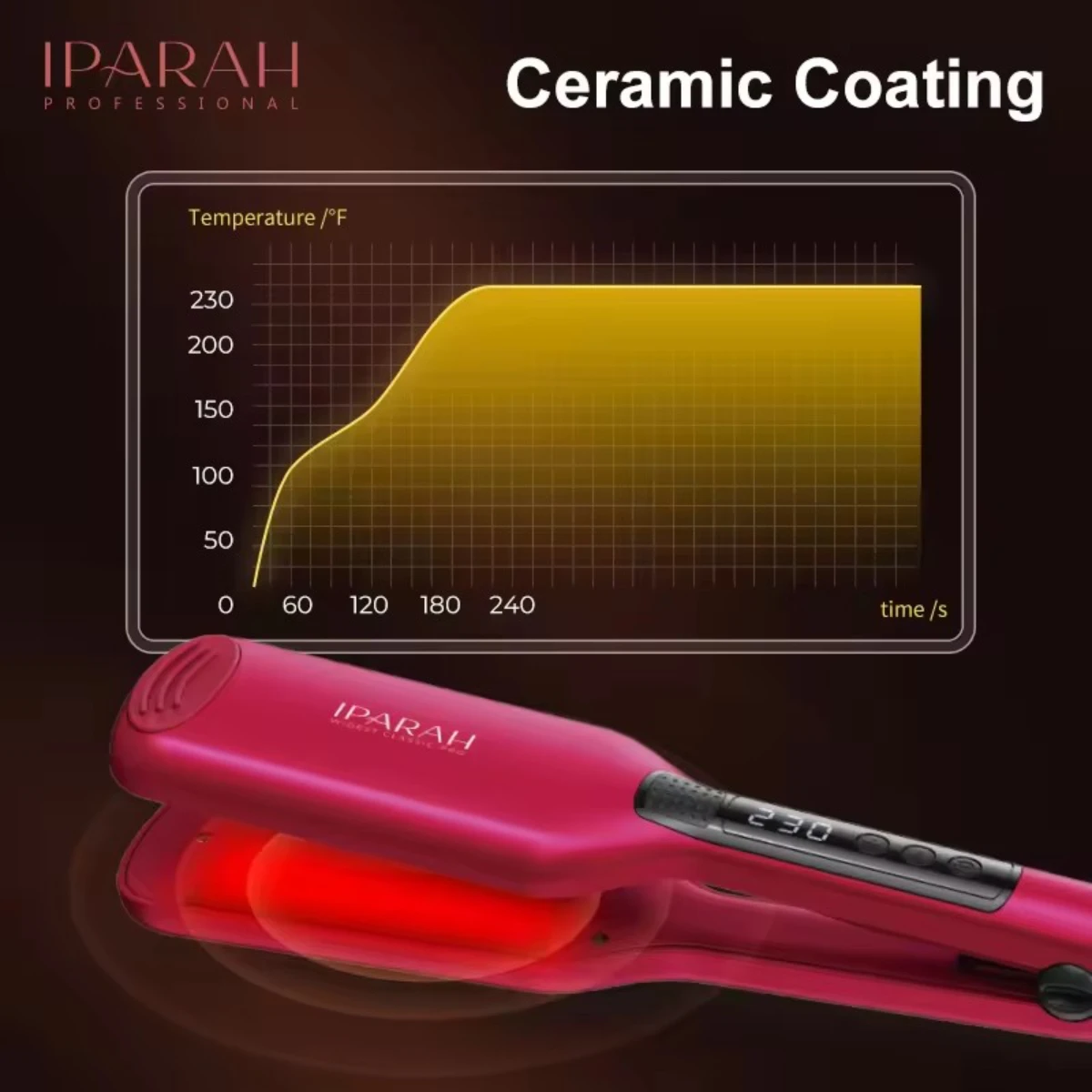 IPARAH Hair Straightener Professional Straightener for Hair Electric Hair Brushes Straightener Curler Wet Dry Salon Tools P-120 - Image 3